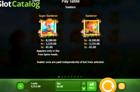 790% First Deposit Bonus at Energy Casino