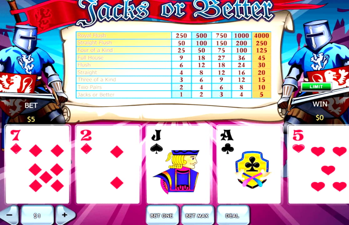 £865 No Deposit Casino Bonus at Casimba Casino