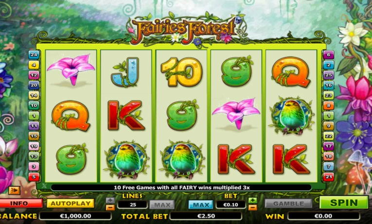 195 free spins at Slots Million Casino