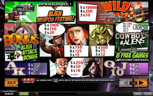 €115 no deposit bonus casino at Casimba Casino