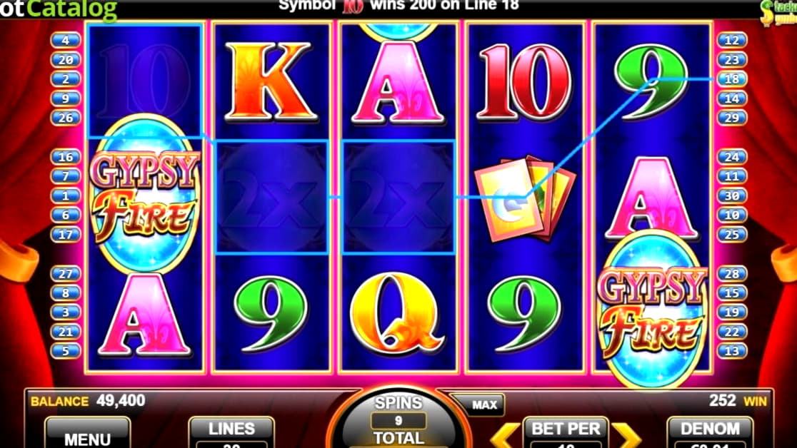 $435 Free Casino Tournament at Slots Million Casino
