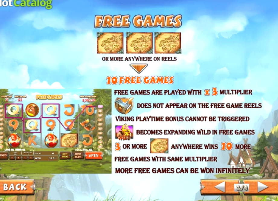 EURO 665 Daily freeroll slot tournament at Slots Million Casino