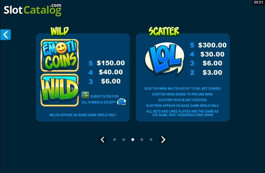 190% Best signup bonus casino at Guts Casino