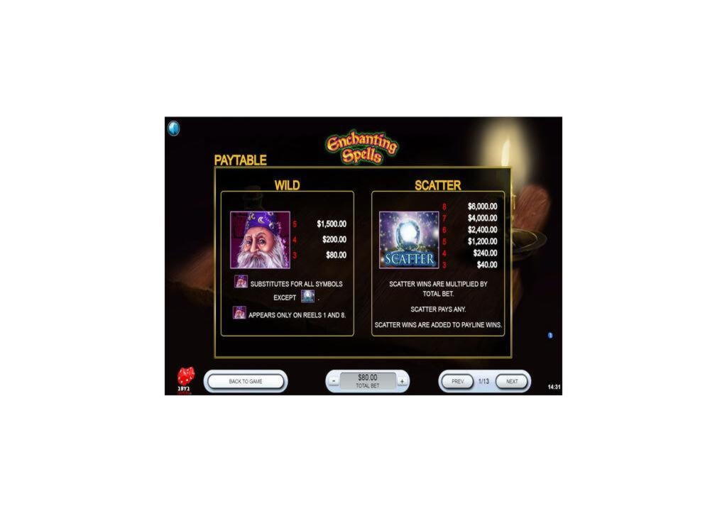44 free spins no deposit at Betway Casino