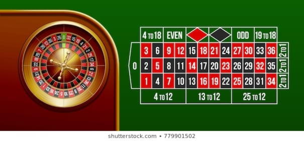 EURO 575 Casino Tournament at Casino com