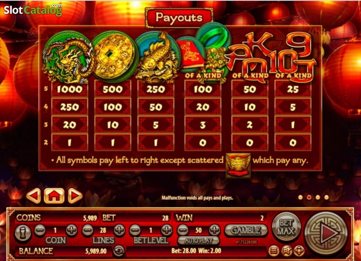 220% Match bonus casino at Spinit Casino