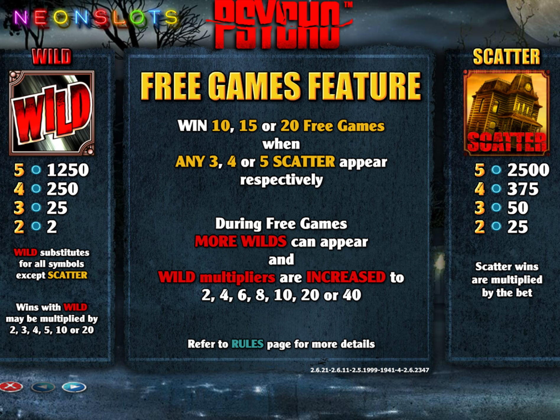 760% Deposit Match Bonus at Spinit Casino