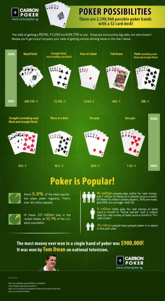 165 Loyal Free Spins! at Energy Casino