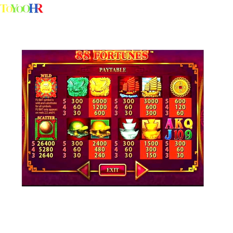 $4970 No deposit at Betway Casino