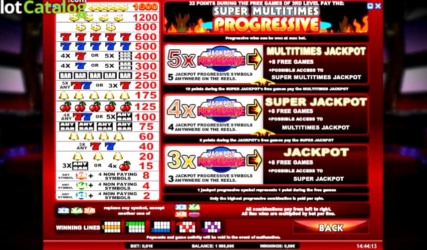 $385 FREE CASINO CHIP at Vera and Jhon Casino