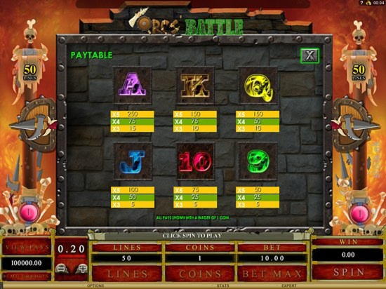 Eur 410 FREE CHIP at Vegas Hero Casino