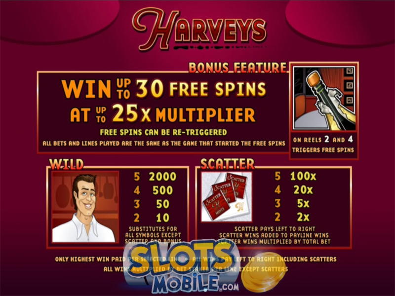 €215 Free Chip at Winner Casino