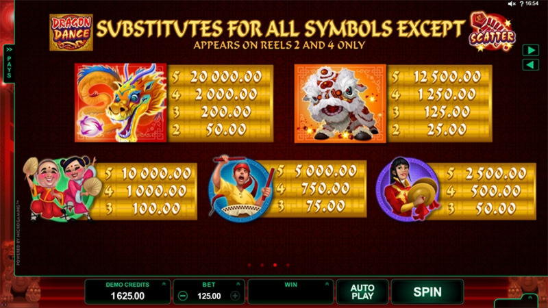 €405 FREE Casino Chip at Party Casino