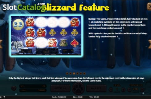 40 Trial Spins at Slots Million Casino