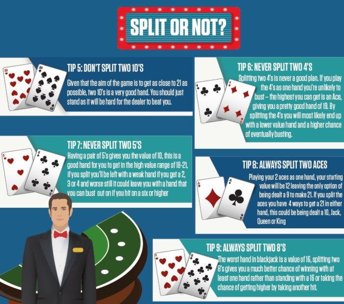 170 Free spins at Spinit Casino