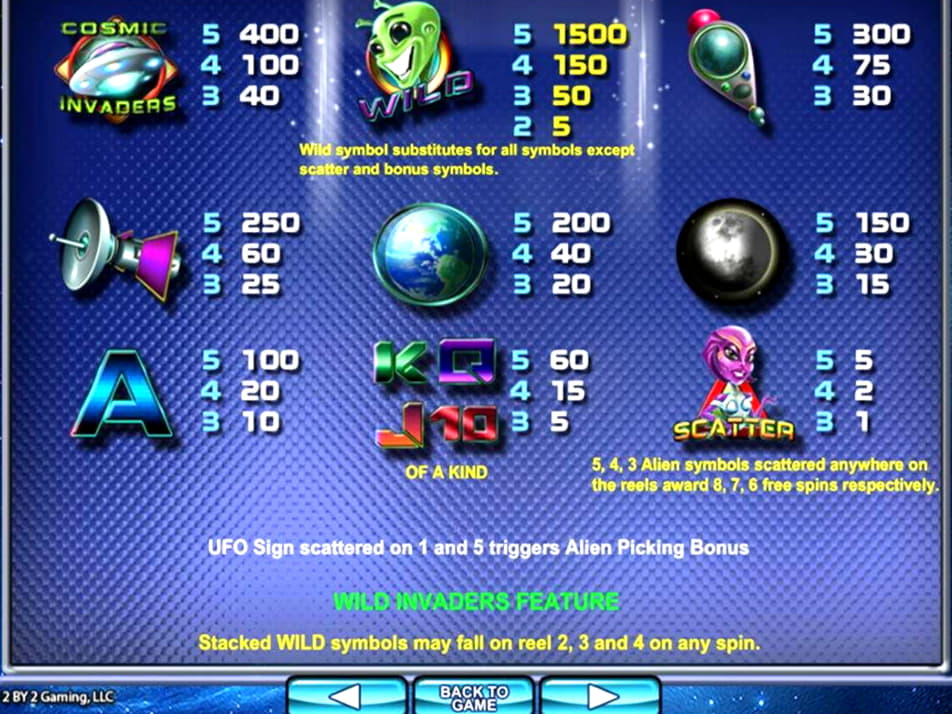 €595 FREE CHIP CASINO at Leo Dubai Casino