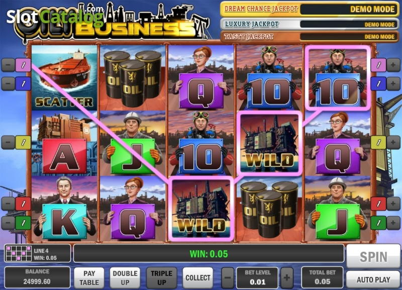 $425 free chip casino at Slots Million Casino