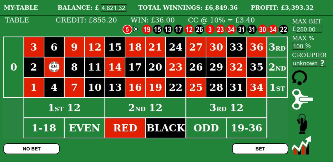 230% Casino Welcome Bonus at William Hill Casino