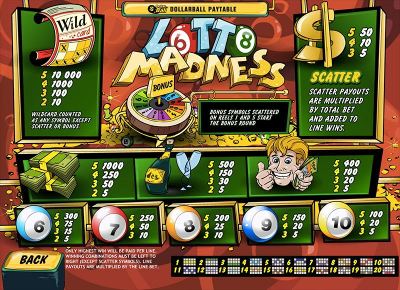 140 Free Casino Spins at Vera and Jhon Casino
