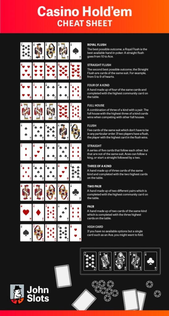 Eur 585 NO DEPOSIT CASINO BONUS at bWin Casino