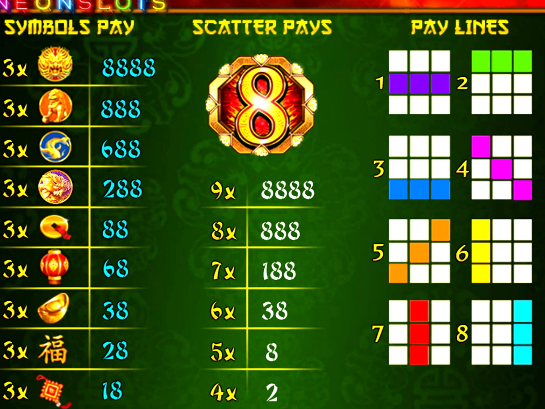 EURO 22 Casino Tournament at Spinit Casino