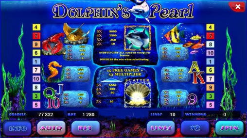 €305 Tournament at Guts Casino