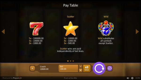 $930 Free Casino Tournament at Party Casino