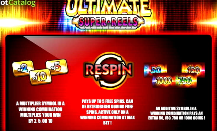 20 free spins at Spinit Casino