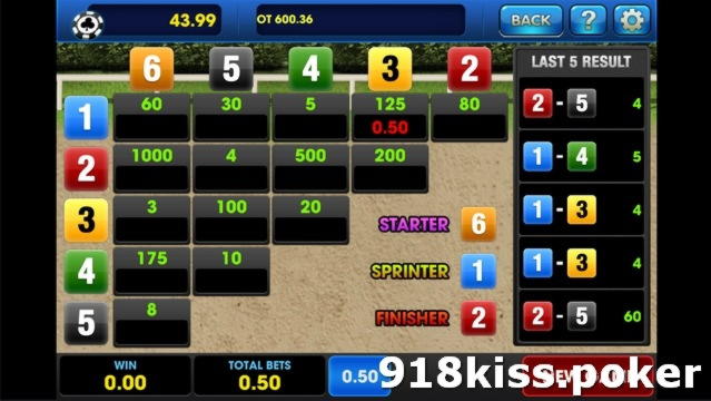77 free spins no deposit casino at Dunder Casino
