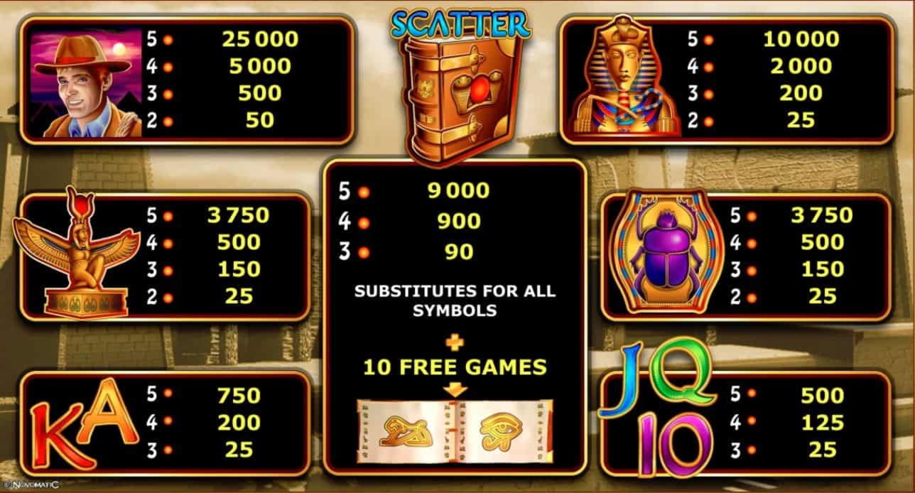 $1830 no deposit bonus casino at Casino com