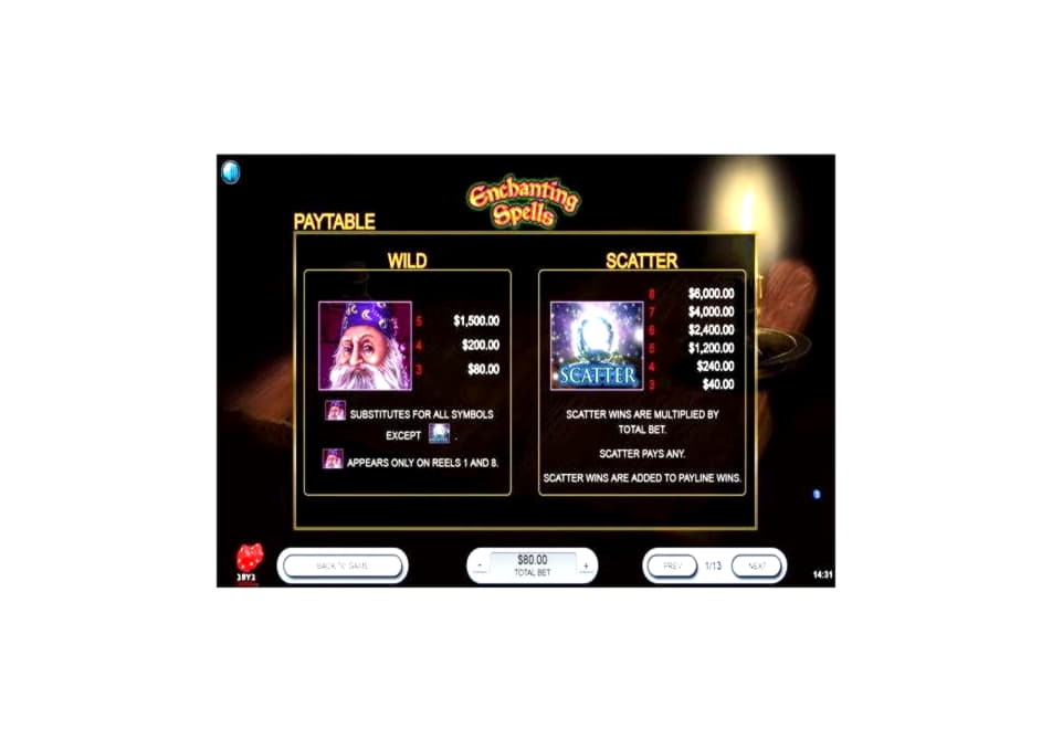 $55 Free casino chip at Spinit Casino