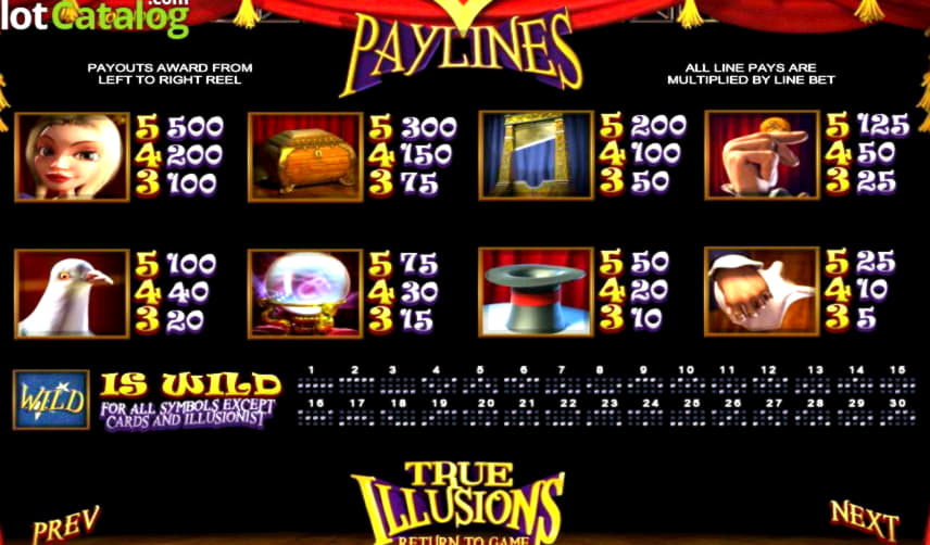 175 Free spins casino at Slots Million Casino