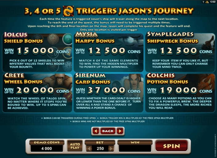 EUR 60 Casino Chip at 777 Casino
