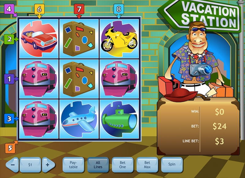 £3220 NO DEPOSIT CASINO BONUS at Spinrider Casino