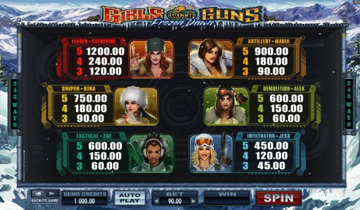 EURO 2160 no deposit bonus at Casimba Casino