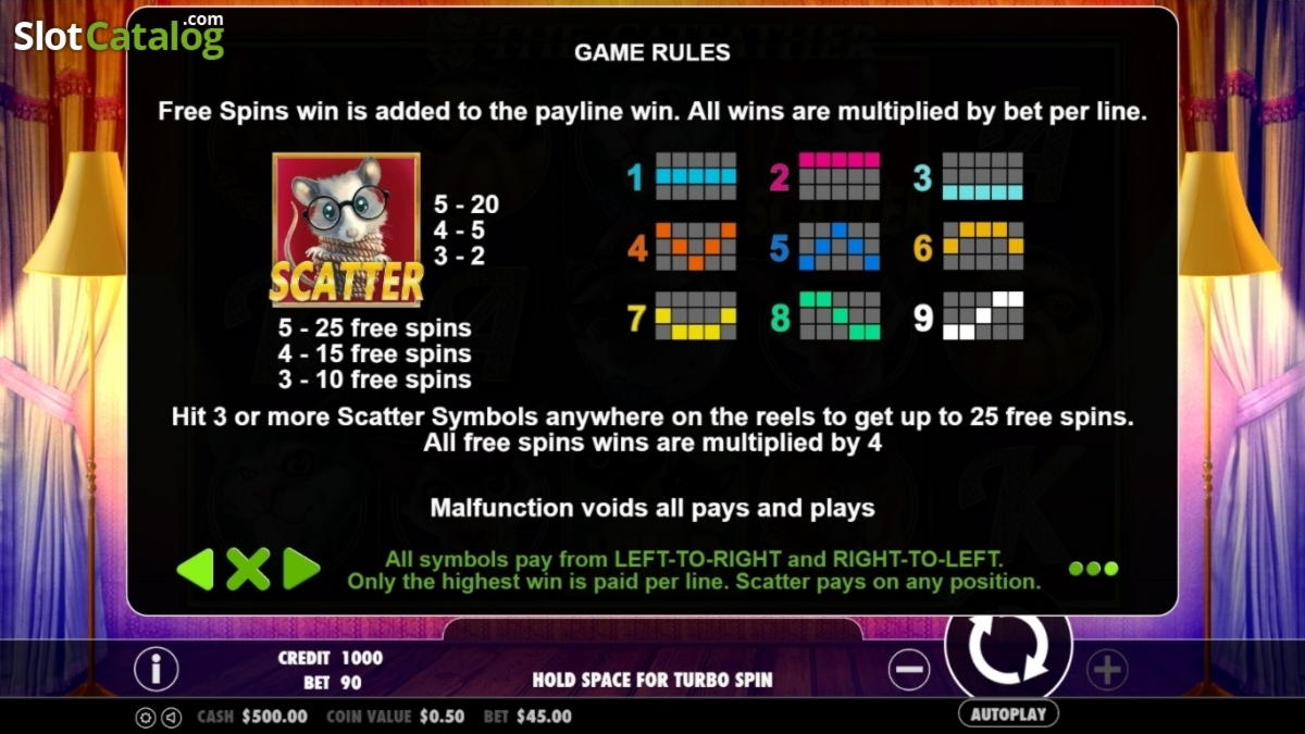 €1255 No deposit at Winner Casino