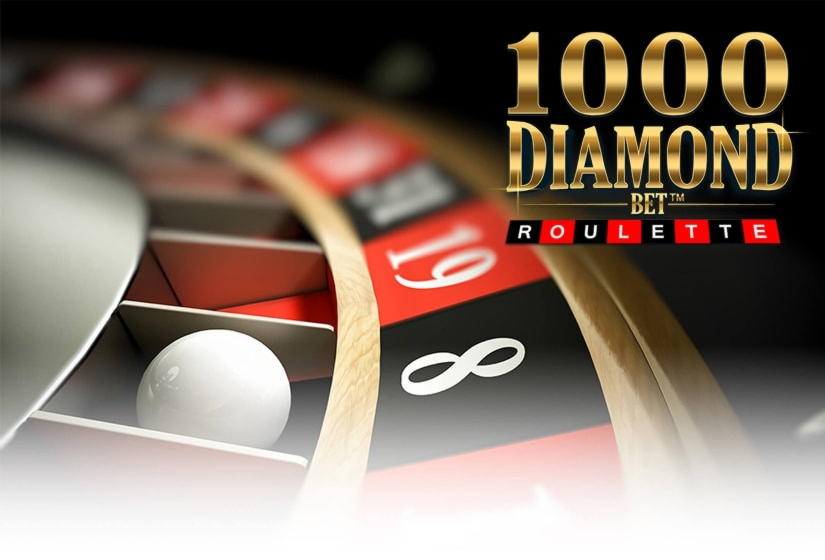 Eur 1690 no deposit bonus code at Party Casino