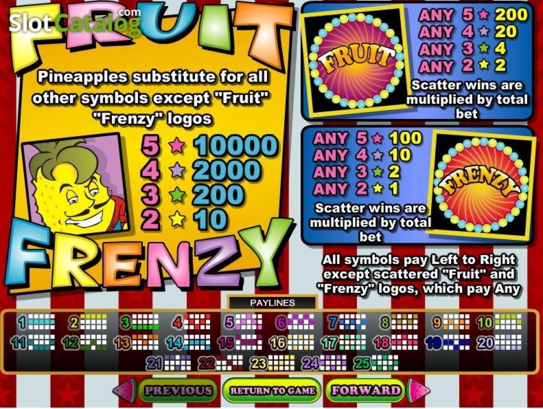 ﻿$1445 NO DEPOSIT BONUS at Dunder Casino