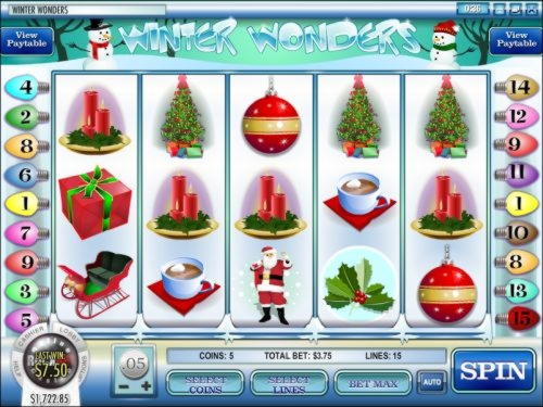 600% Best Signup Bonus Casino at Slots Million Casino