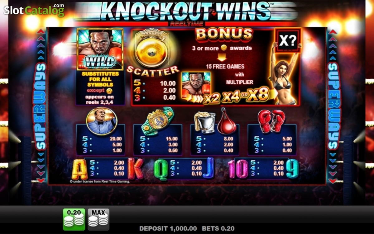 €88 FREE Chip Casino at Dream Dubai Casino