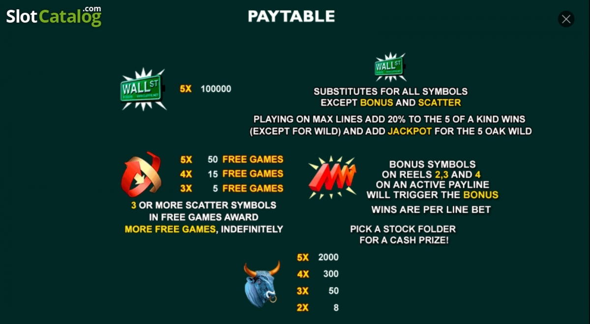 170% Welcome Bonus at Vegas Hero Casino