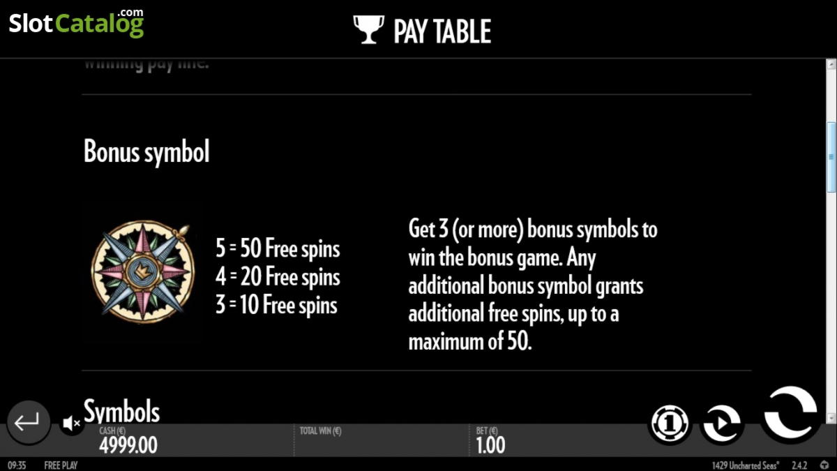 ﻿$835 Casino Tournament at William Hill Casino