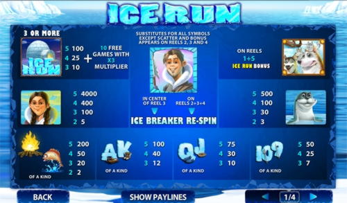 11 Loyal Free Spins! at Ikibu Casino