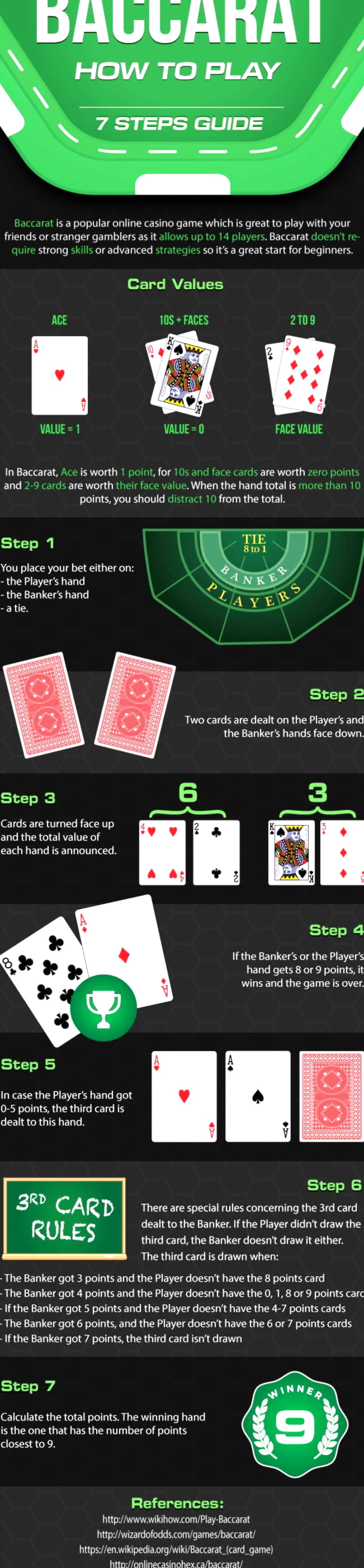 630% Best signup bonus casino at bWin Casino