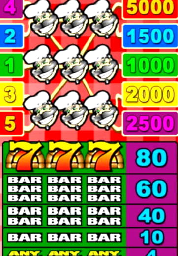 EUR 150 Casino tournaments freeroll at Winner Casino