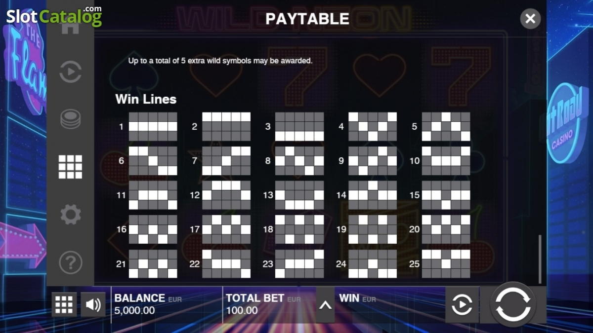 €135 Free Chip at Ikibu Casino