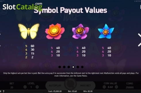 £575 No deposit bonus code at Kaboo Casino