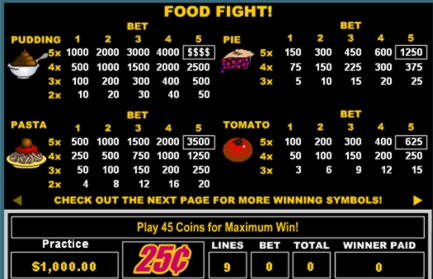 720% Match Bonus at Ikibu Casino