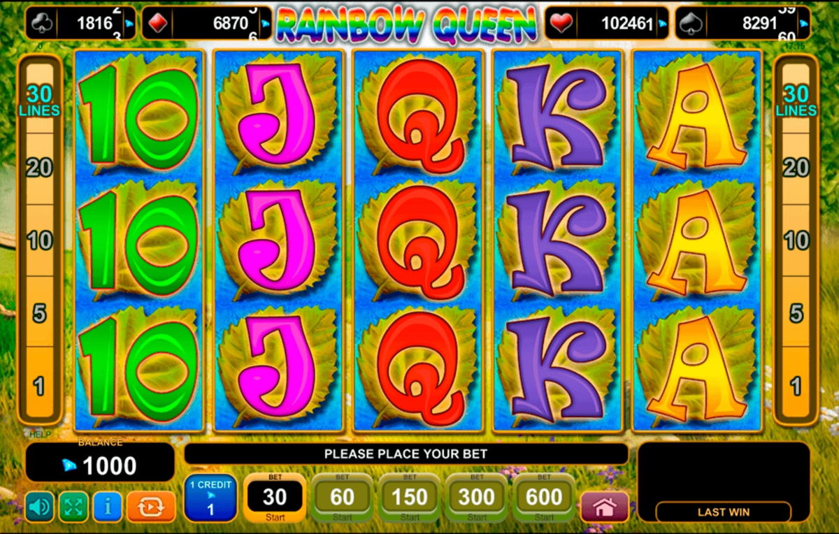 $785 Online Casino Tournament at Party Casino
