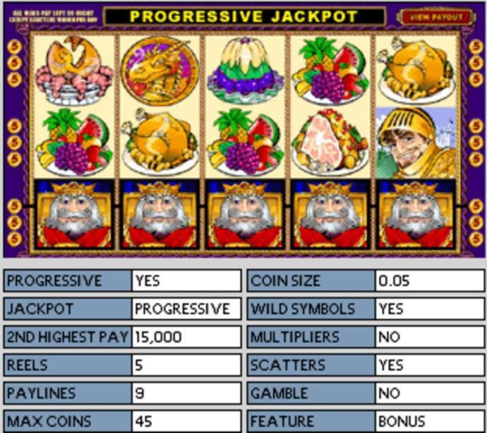 €2445 No deposit casino bonus at Sloty Casino